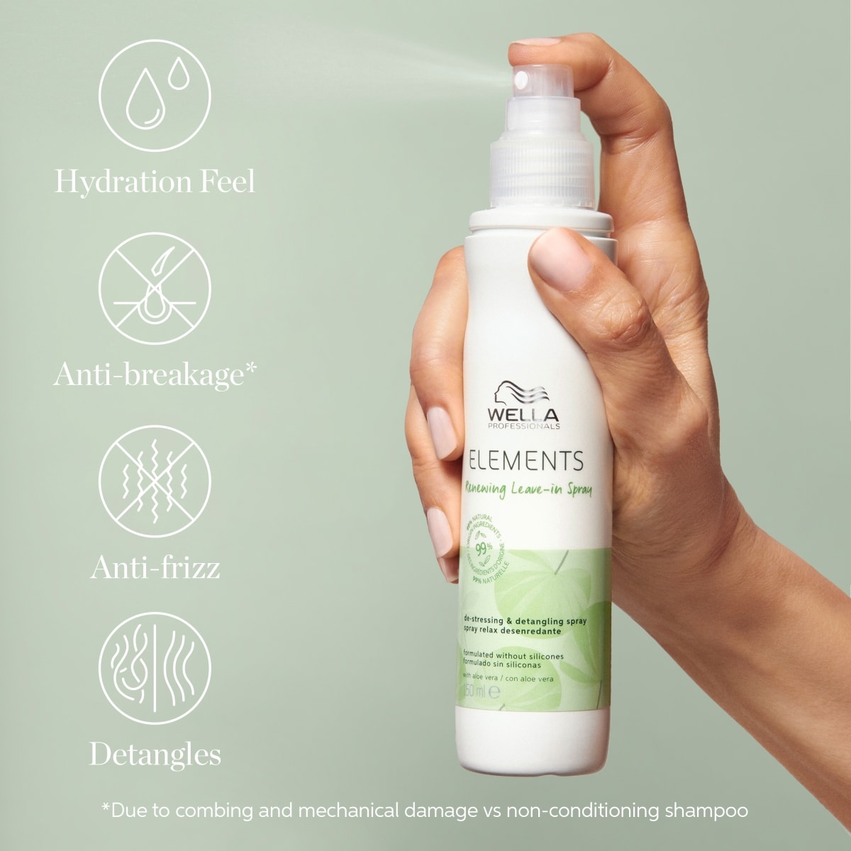 Renewing Leave-In Spray