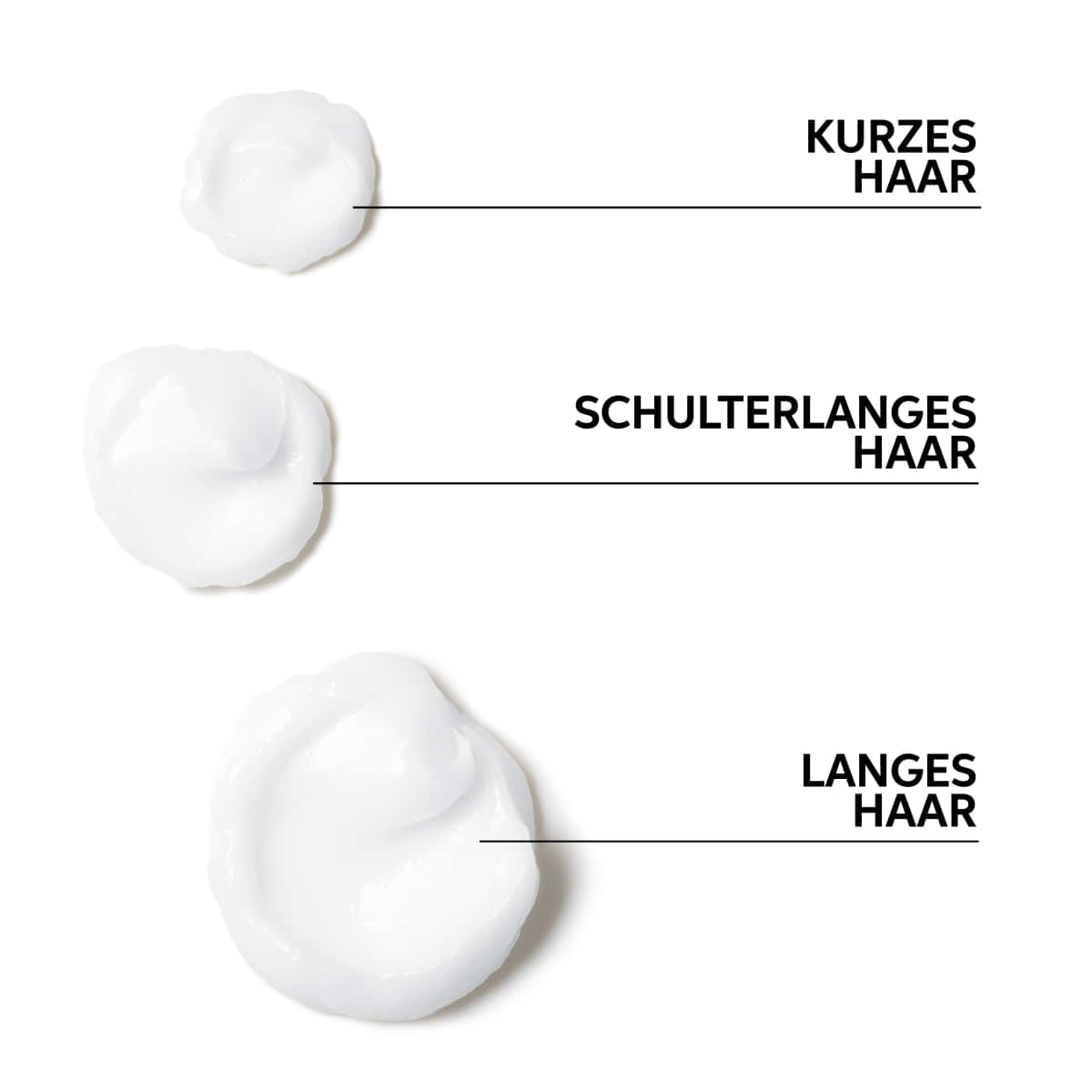Renewing Conditioner
