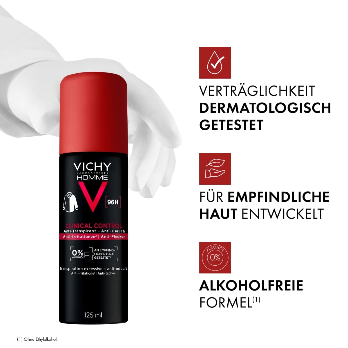Deo Frauen 96H Clinical Control spray