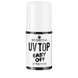 UV Top Easy Off UV Top Coat