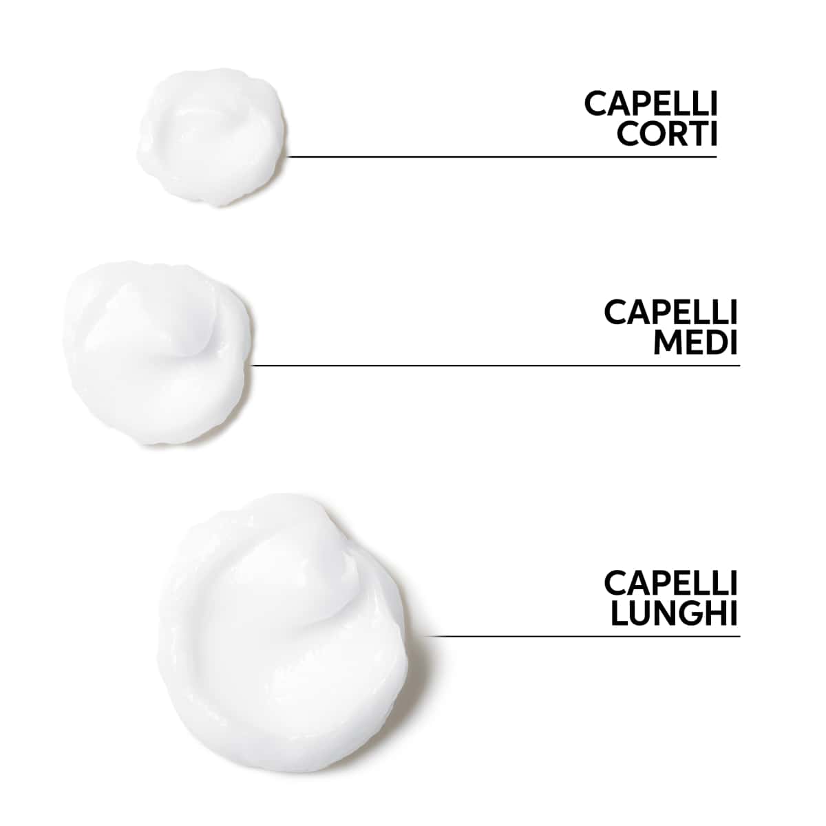 Care Conditioner