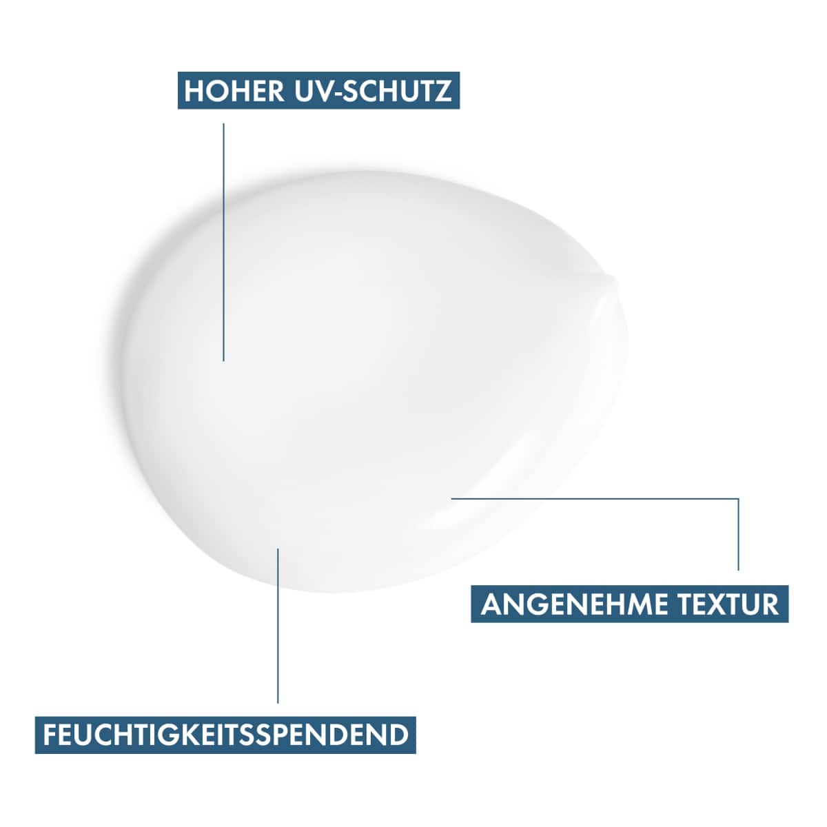 Sonnenschutz-Milch für Kinder SPF50+