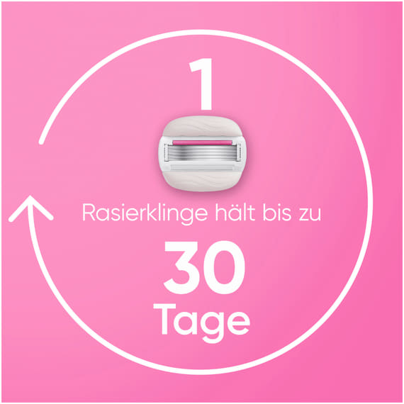 Pro Comfortglide Tropical Rasierer mit 1 Klinge & Duschhänger