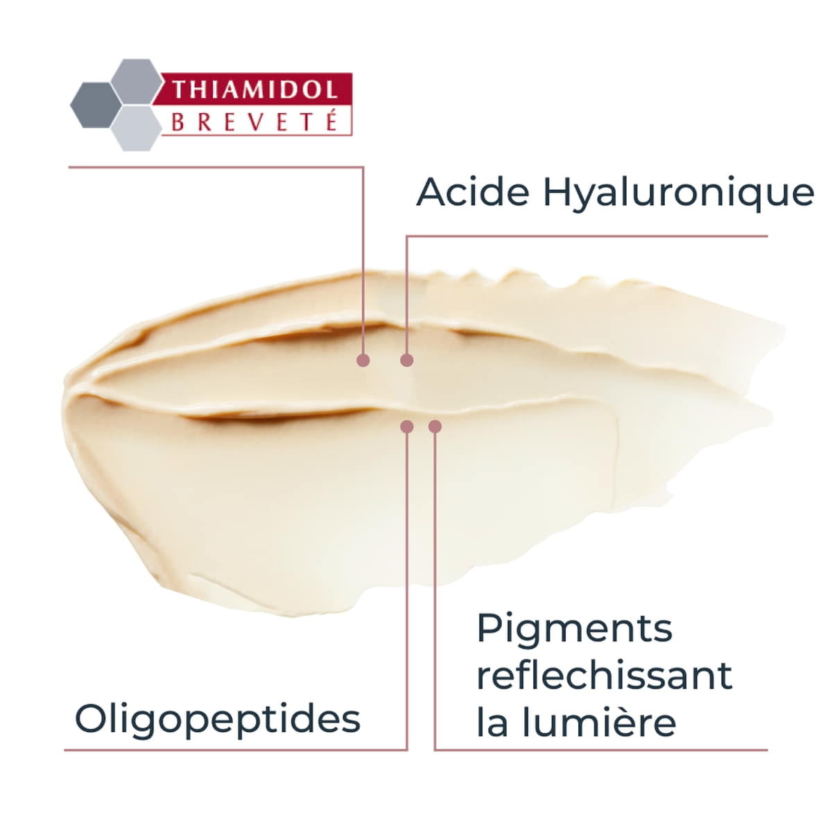 Soin contour des yeux correcteur de cernes