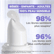 Panthenol Lip Comfort+ Balm