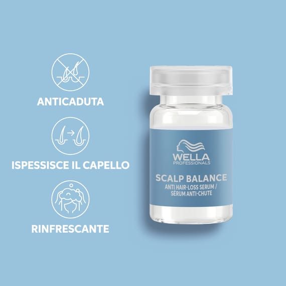 Anti Hair-Loss Serum