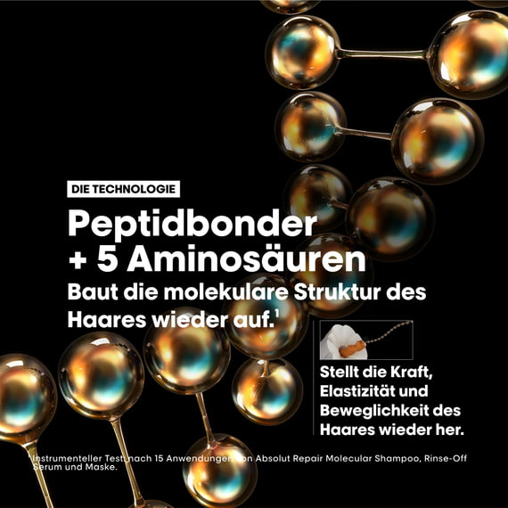 Absolut Repair Molecular Mask