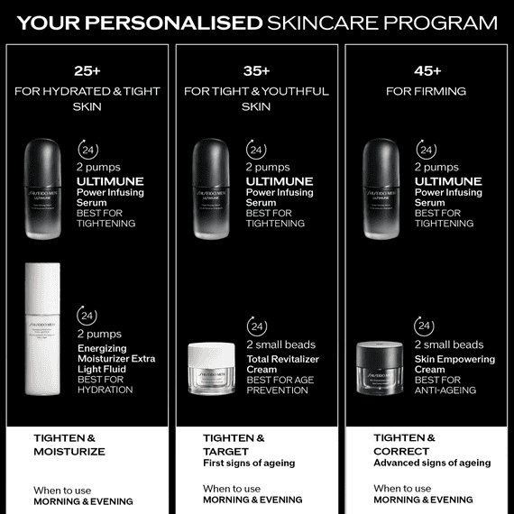 Men Power Infusing Serum