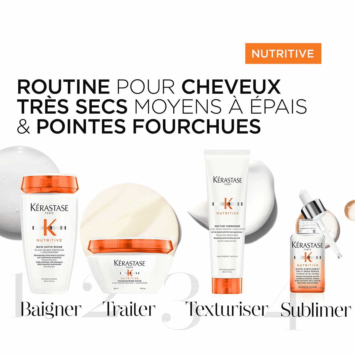 Nectar Thermique