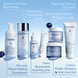 Crema Notte Glicolica Anti-Macchie - Ricarica