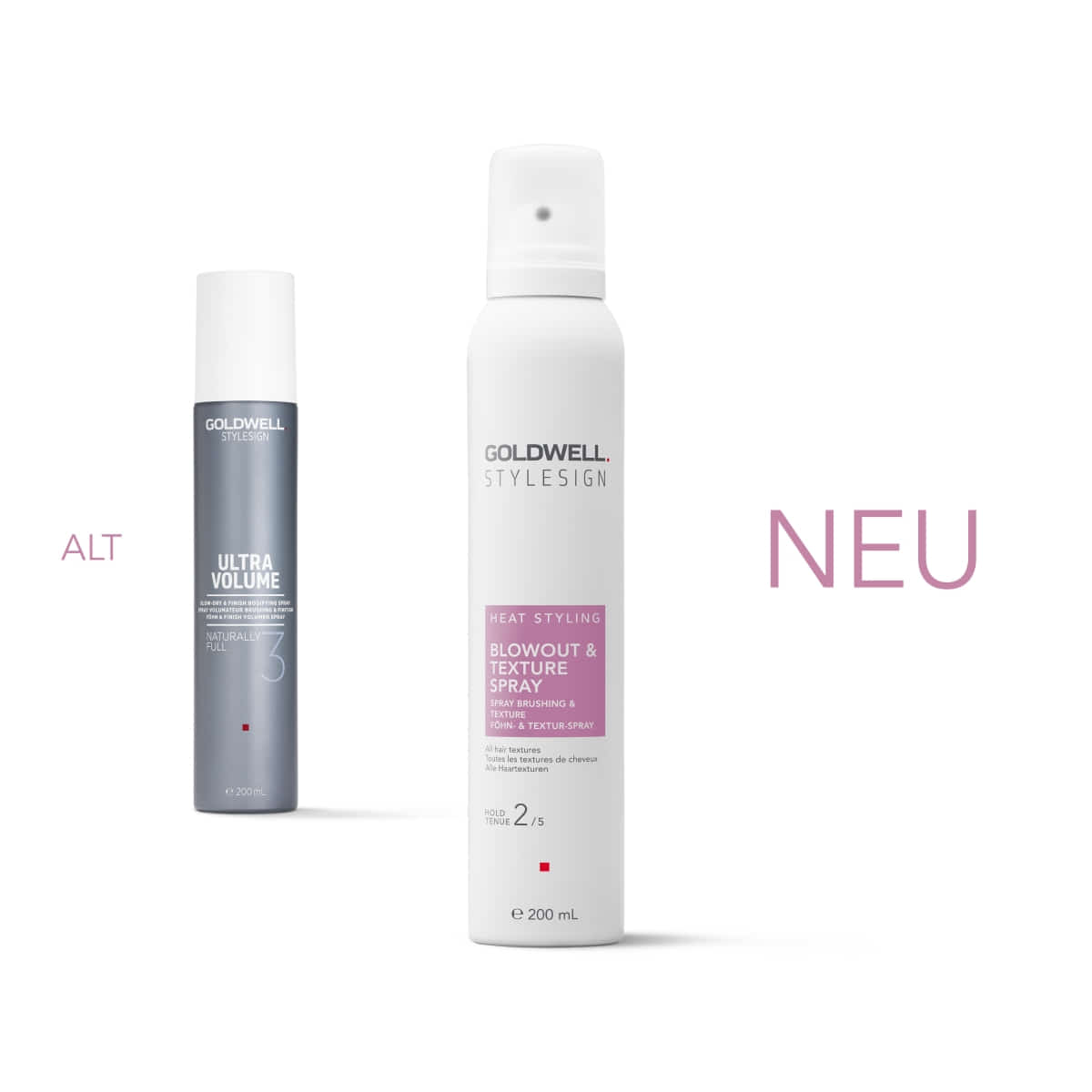Heat Styling Föhn- & Textur-Spray