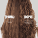 Miracle Hair Rescue