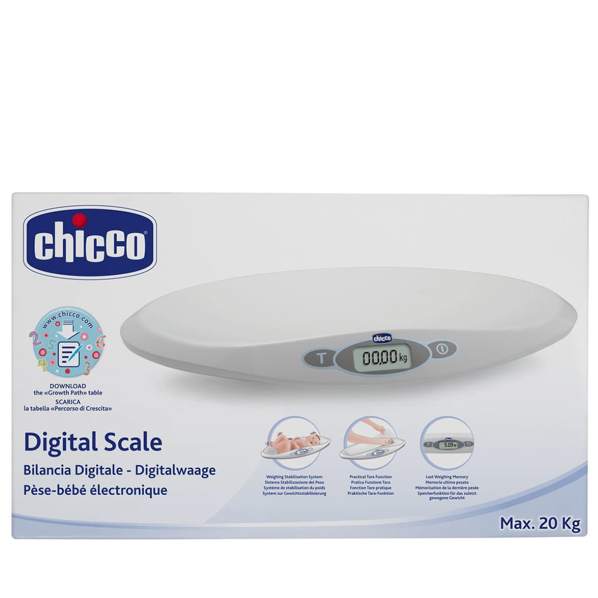 Digital, electronic Baby Scales
