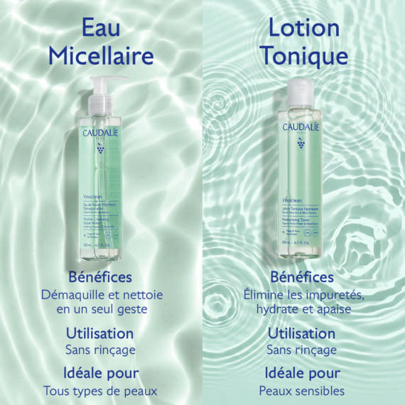 Lotion Tonique Hydratante