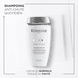 Bain Prévention (Shampoing)
