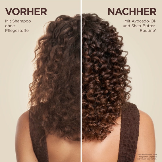 Intensiv Nährende Pflegespülung