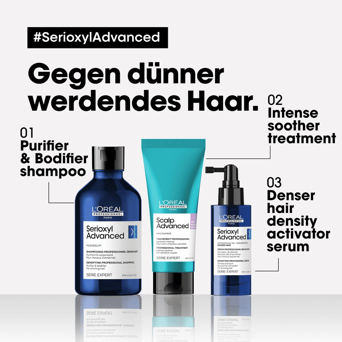 Serioxyl Adv. Anti Hair-thinning Purifier and Bodifier Shampoo