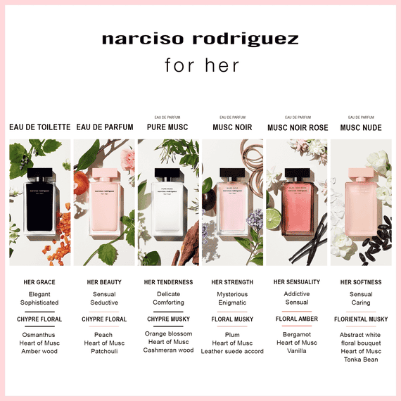 Musc Nude Eau de Parfum