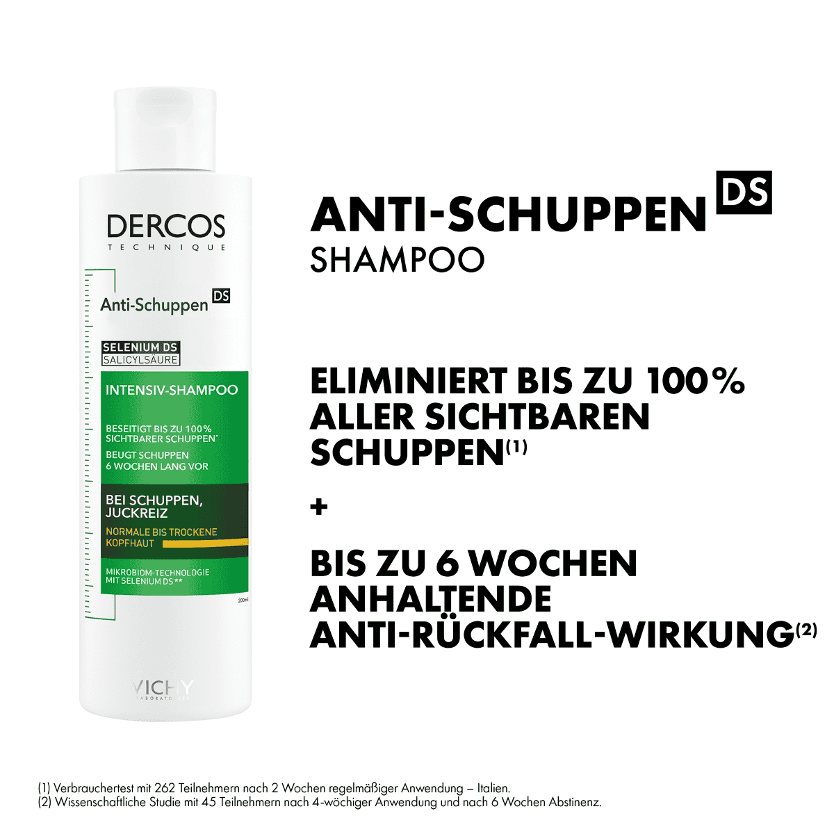 Anti-Schuppen Shampoo Trockene Kopfhaut
