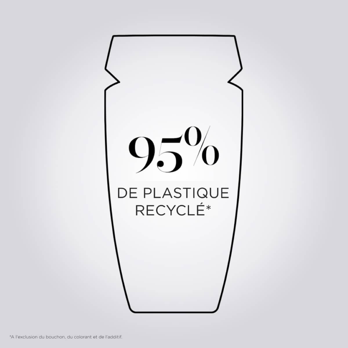 Bain Décalcifiant Réparateur