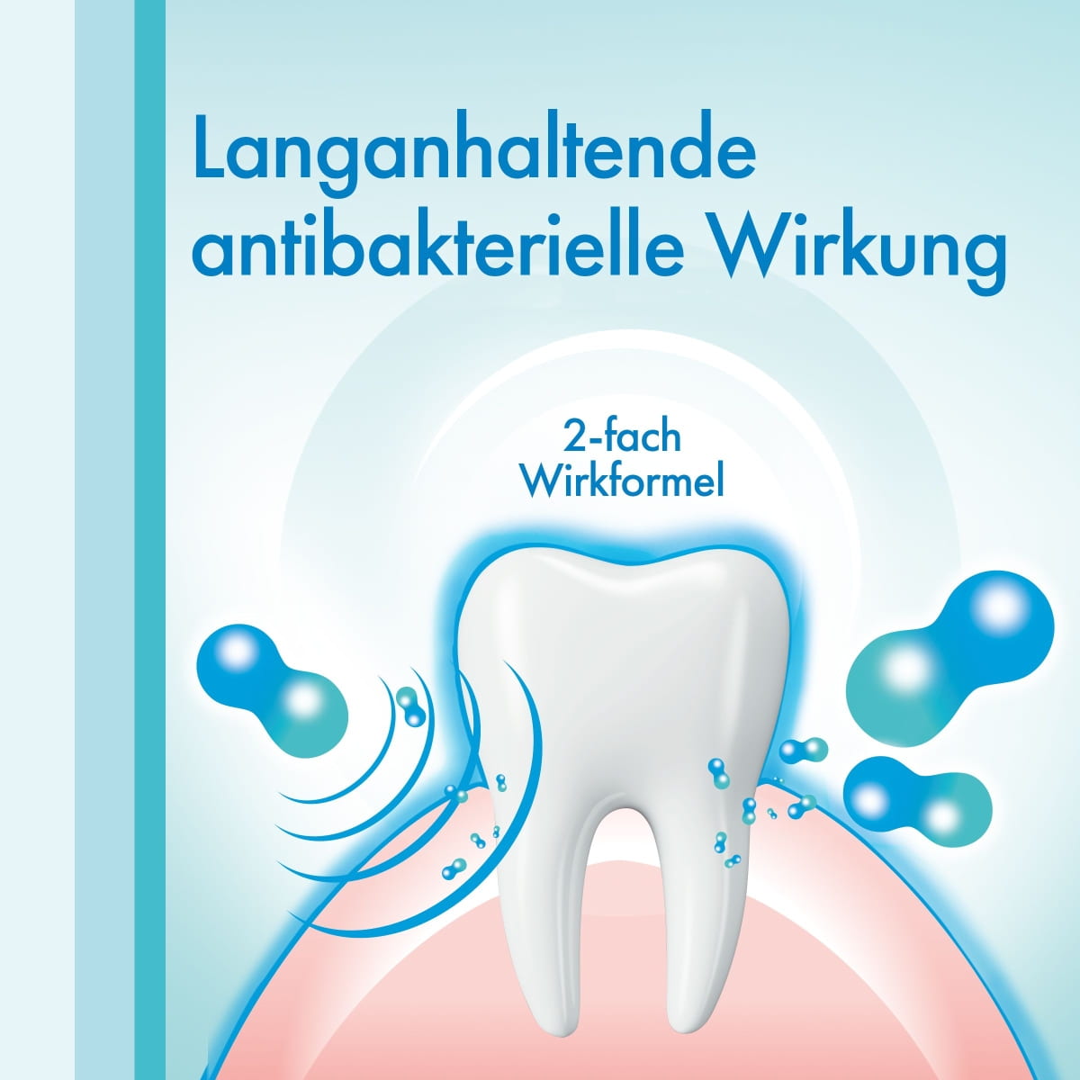 All-round Care Sensitive Gums & Teeth Toothpaste