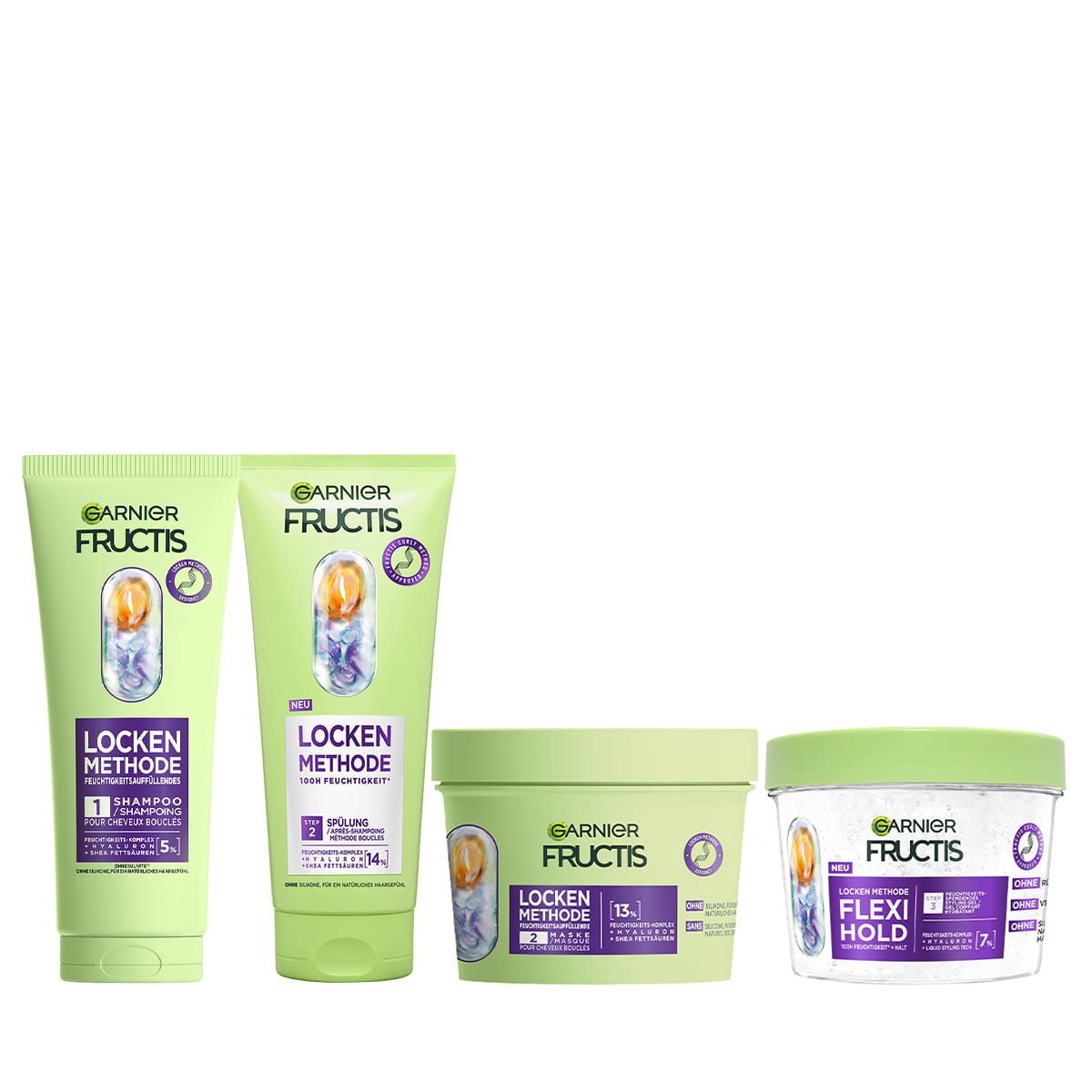 Routine For All Curls