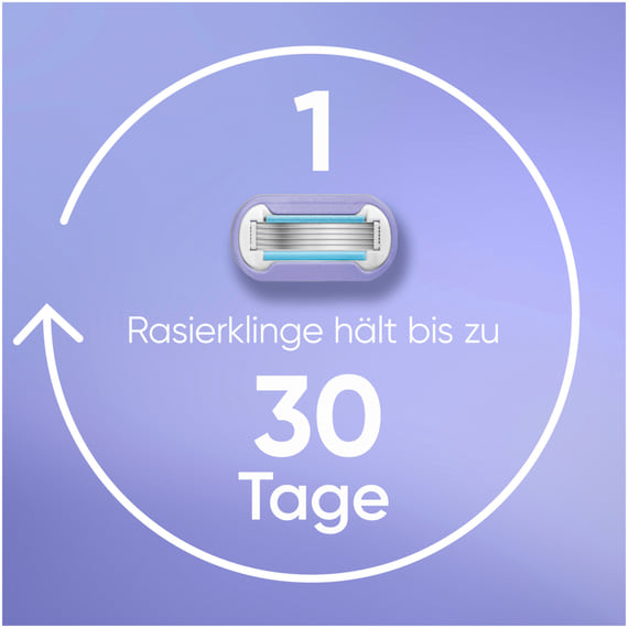 Extra Smooth Swirl Rasierer mit 1 Klinge & Duschhänger