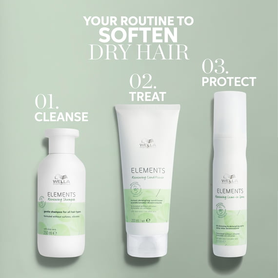 Renewing Conditioner