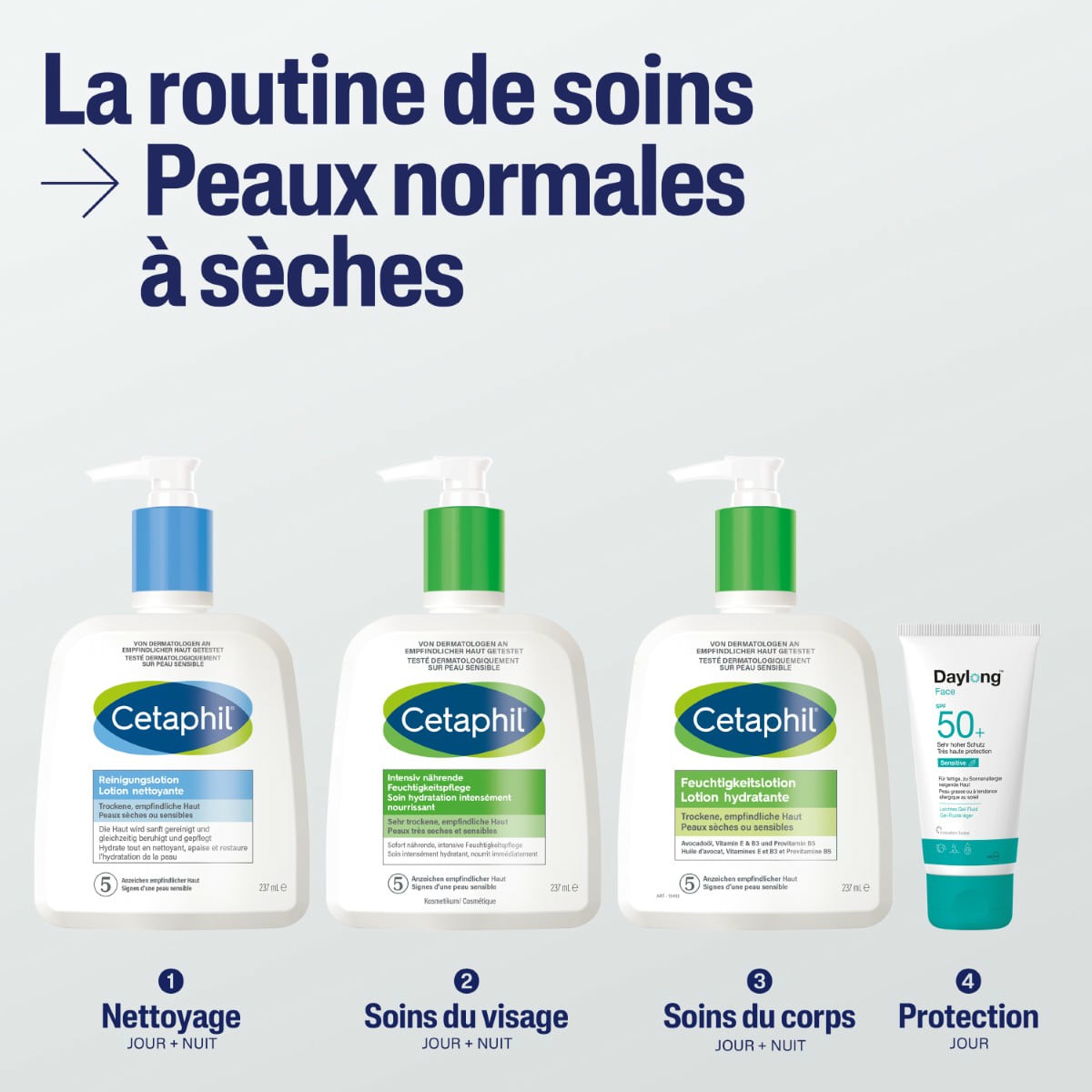 Lotion Hydratante