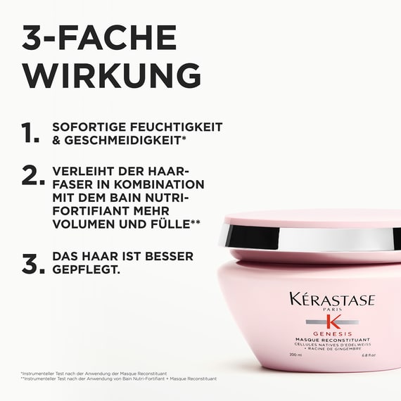 Masque Reconstituant