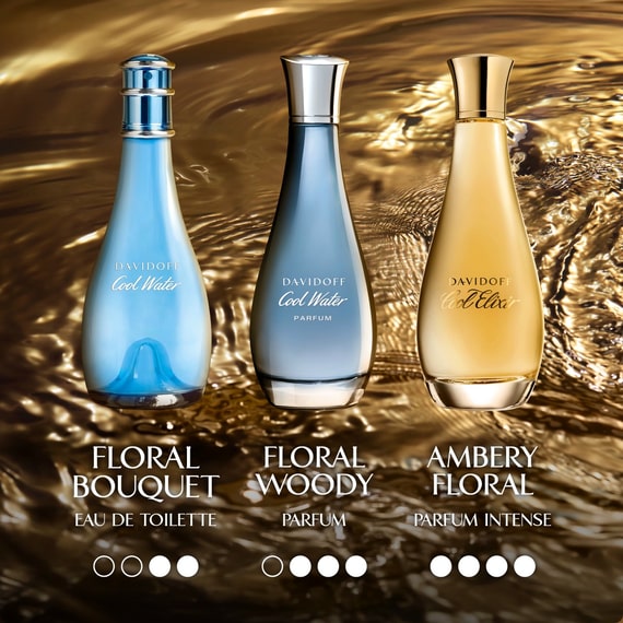 Cool Elixir Parfum Intense Woman