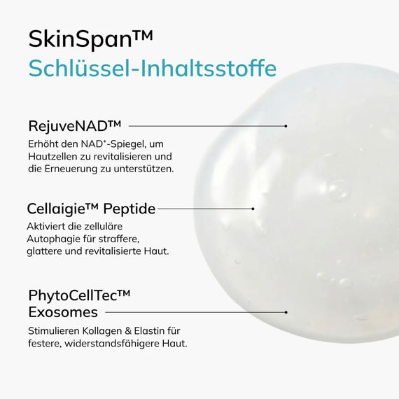 SkinSpan Advanced Skin Serum