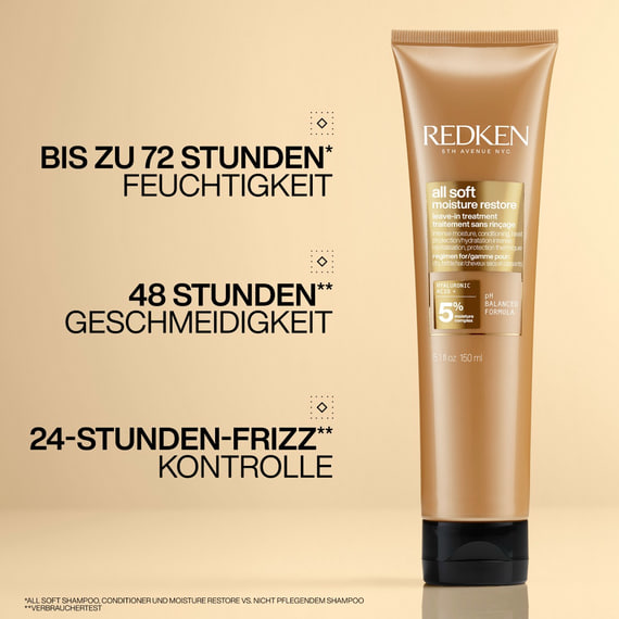 Moisture Restore Leave-in Treatment
