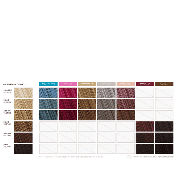 Color Depositing Mask Bordeaux