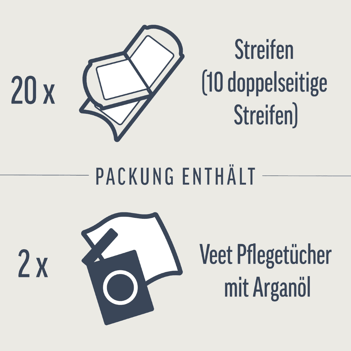 Kaltwachsstreifen Körper & Beine 20 Stk.
