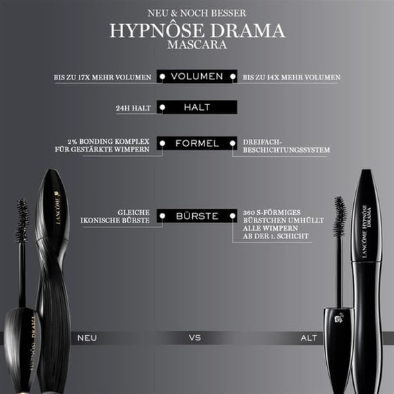 Hypnose Drama 01