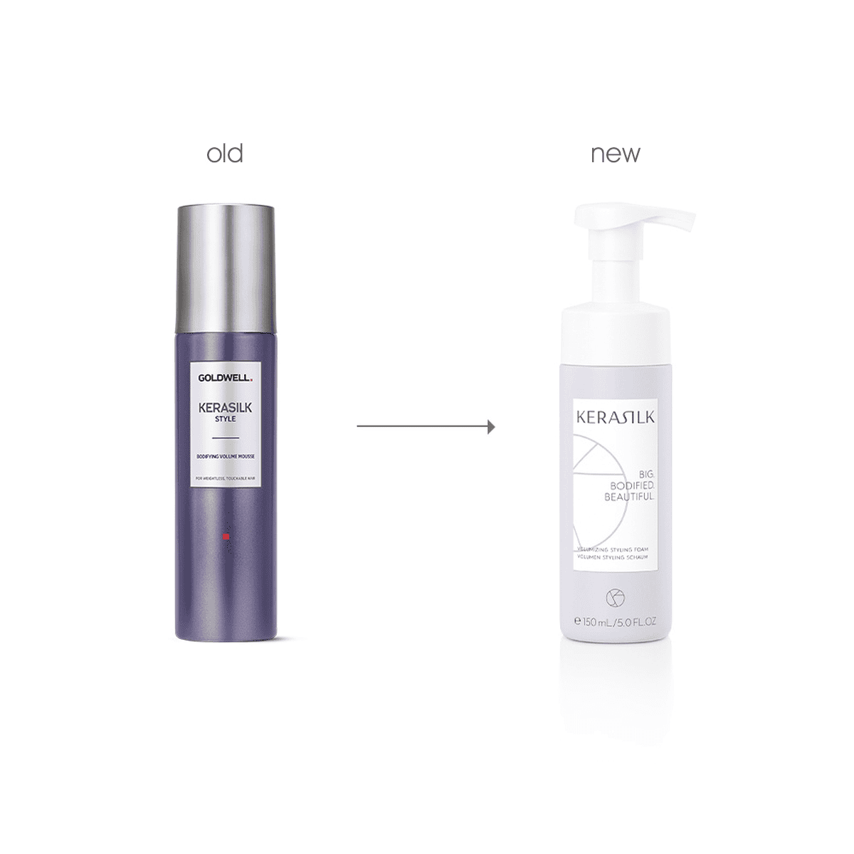 Volume Styling Foam