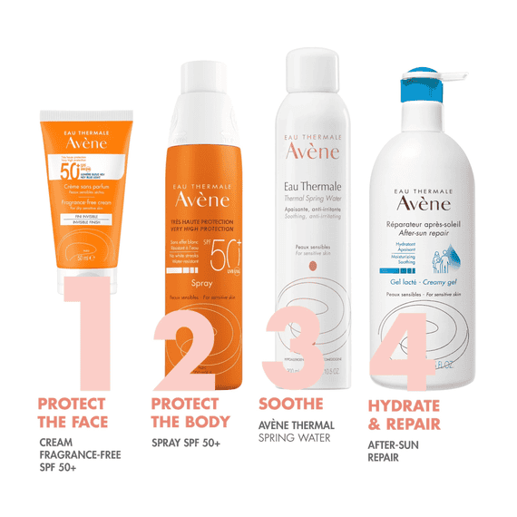 Sonnencreme ohne Duftstoffe SPF50+