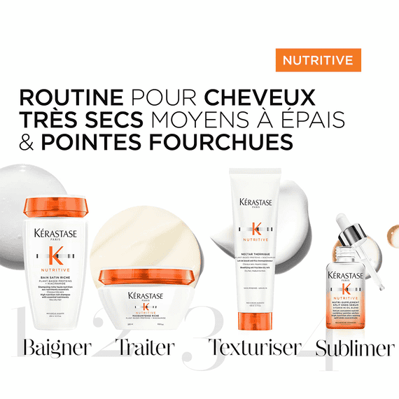 Nectar Thermique