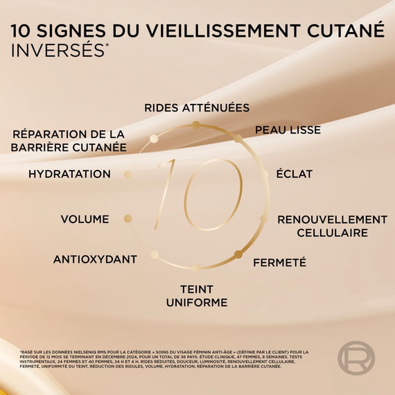 Le Duo Serum Mini