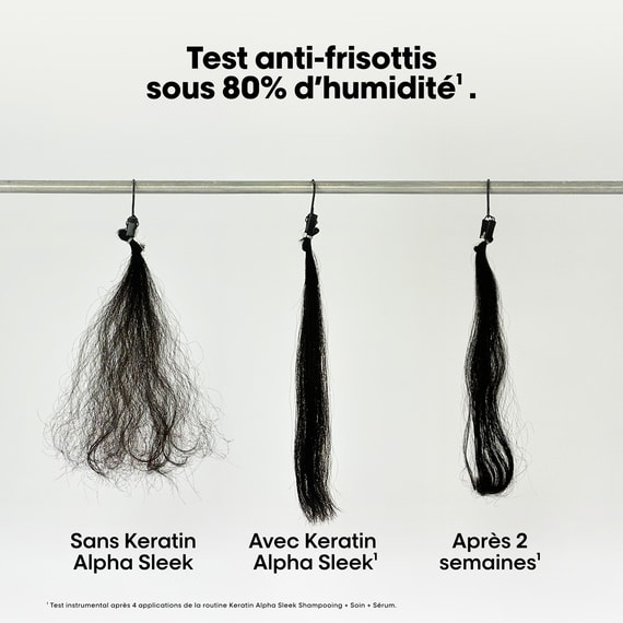 Keratin Alpha Sleek Mask