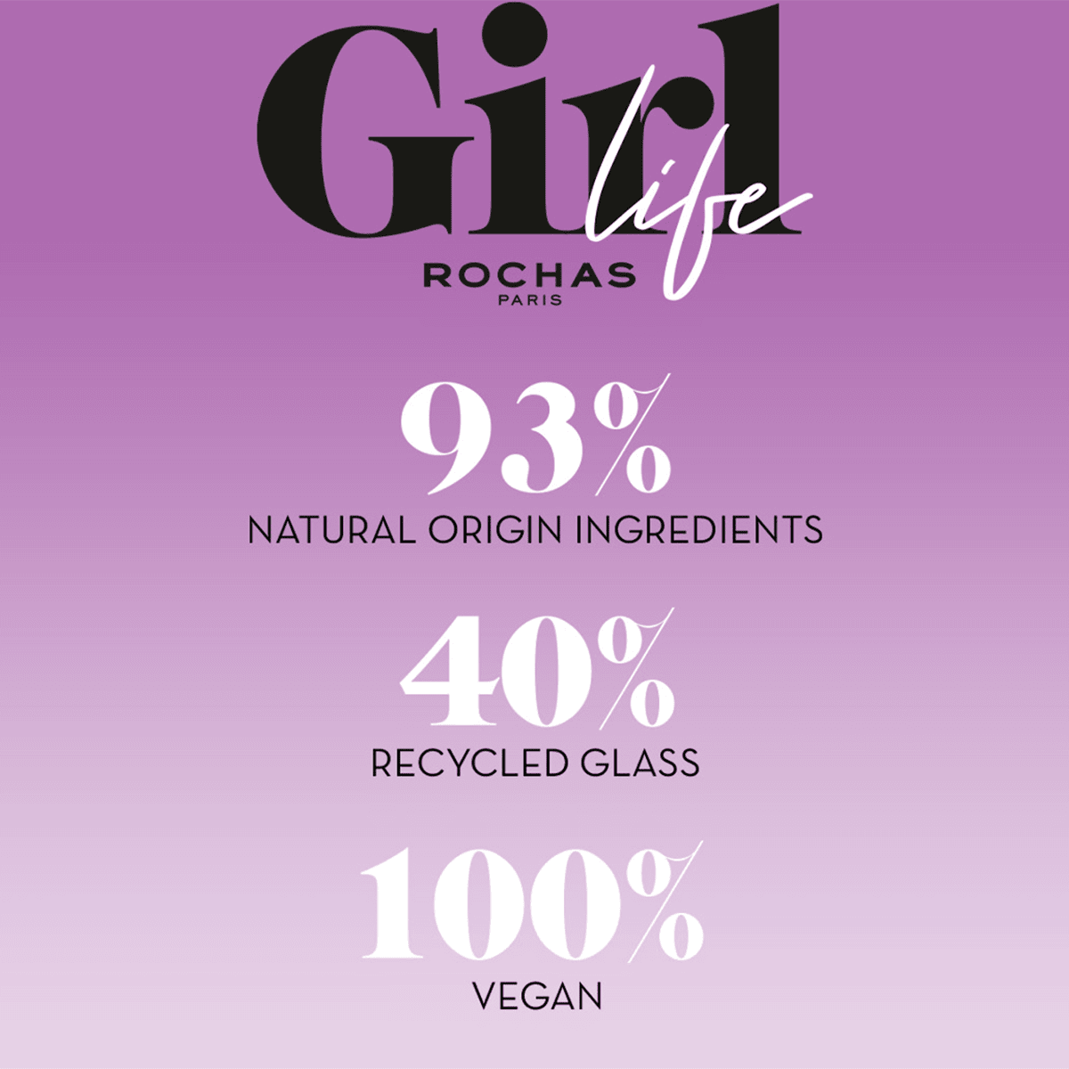 Girl Life Eau de Parfum