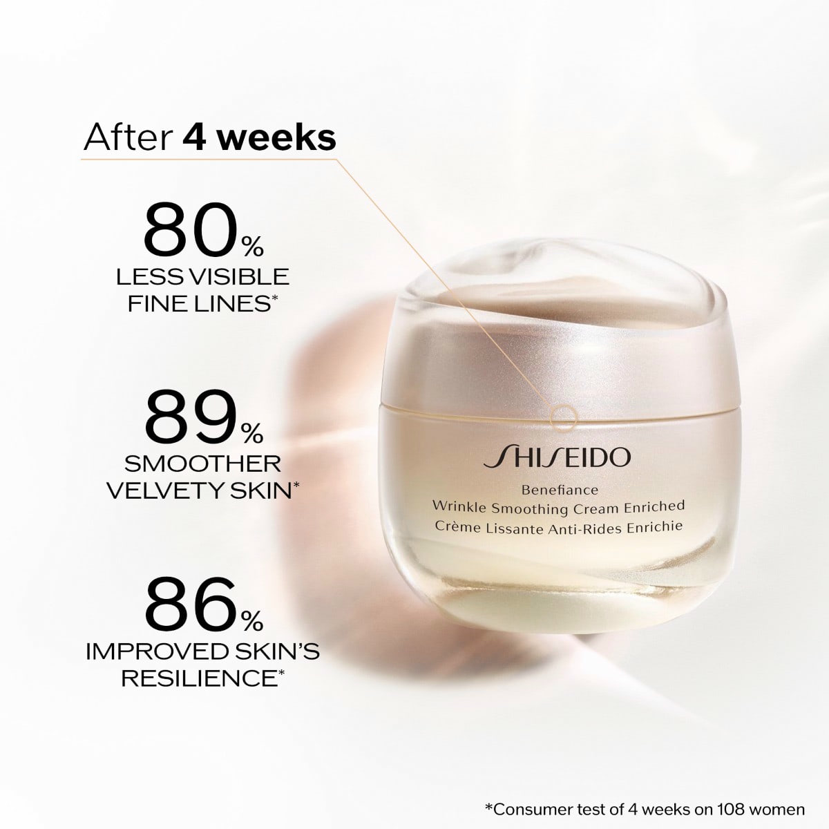 Wrinkle Smoothing Cream Enriched