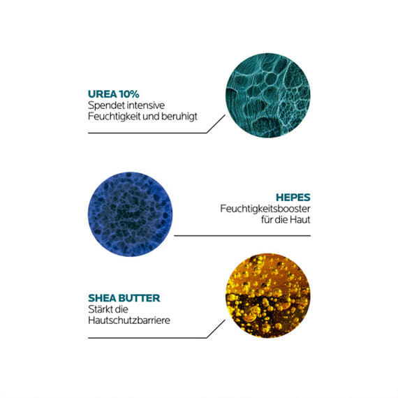 Lait Urea 10%