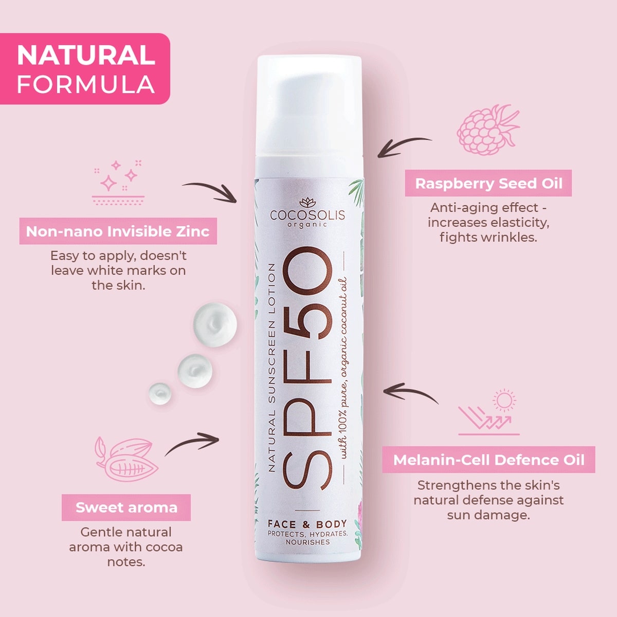 Natural Sunscreen Lotion SPF50