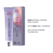 Permanent hair colour cream