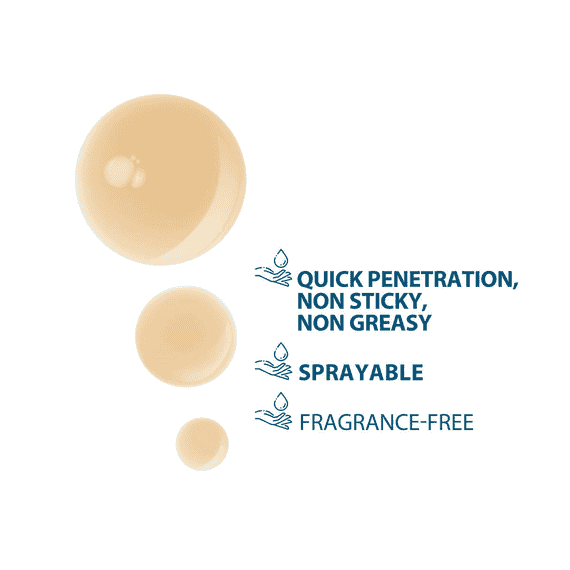 Expert Serum for Hair Loss