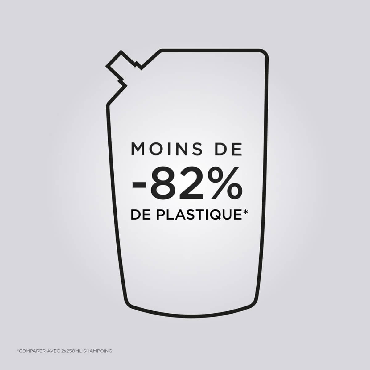 Bain Densité Recharge