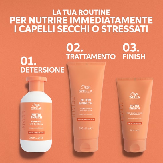 Deep Nourishing Conditioner