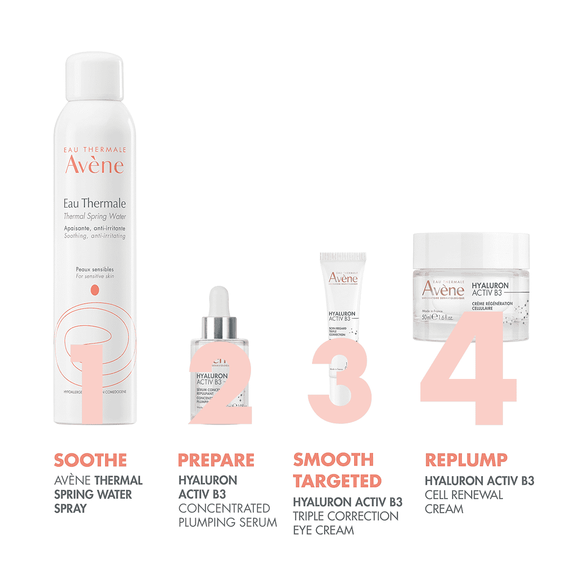 Renewal Firming Cream